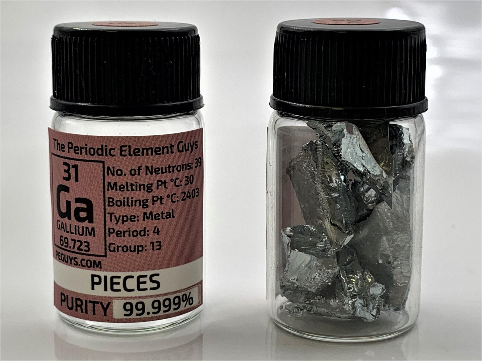 How to Source Critical Raw Materials in Germany and Europe