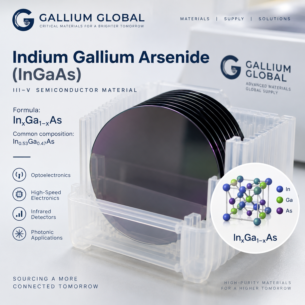 Indium Gallium Arsenide InGaAs sourcing from Gallium Global
